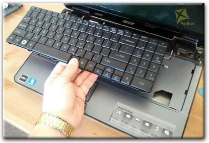 Ремонт клавиатуры ноутбука Acer в Иркутске